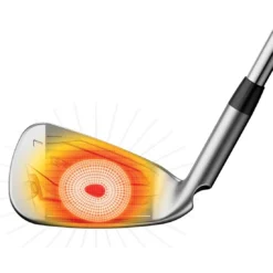 Ping G425 Single Iron -Pum Golf Club Shop ping g425 irons face xray itempicture 1