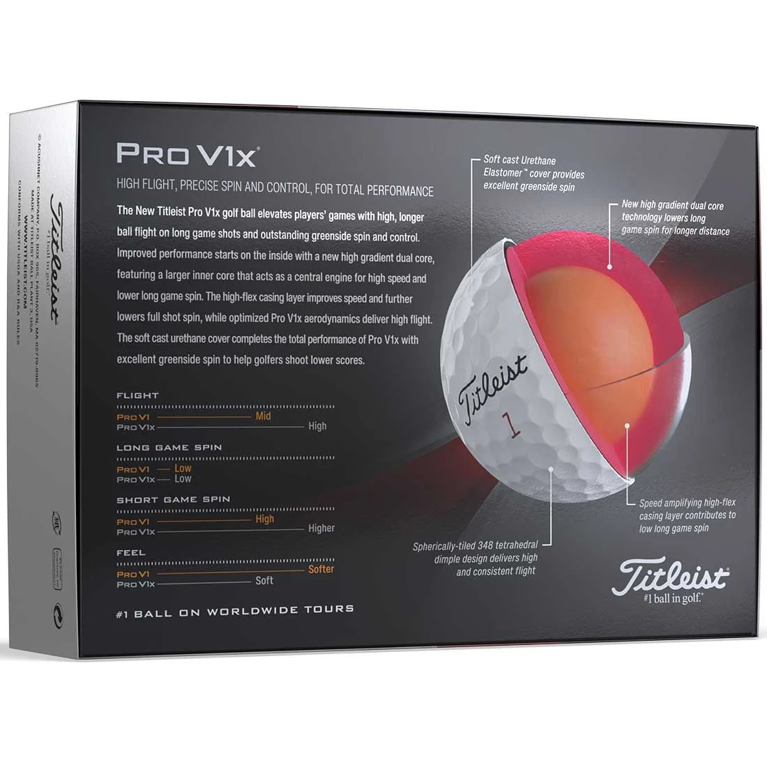 Titleist Pro V1x Custom Number Golf Balls 4 Titleist Pro V1x Custom Number Golf Balls - Image 4